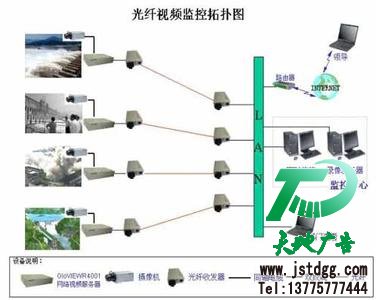 視頻監控安裝的注意事項千萬不要疏忽