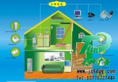 視頻監控生活和公司當中不可或缺的一部分