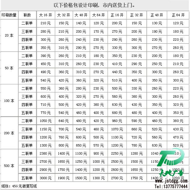 聯單印刷價格