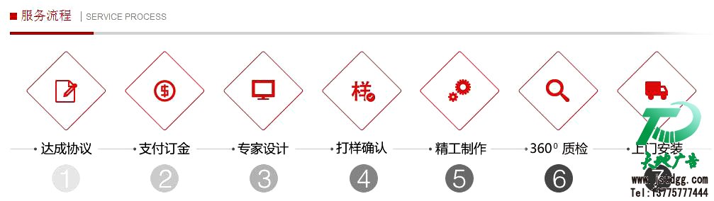 不銹鋼宣傳欄制作