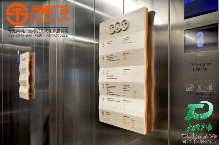 樓層指示牌