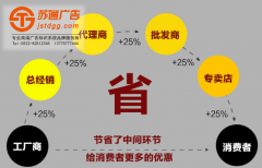 <b>廠家直銷能省多少錢？</b>